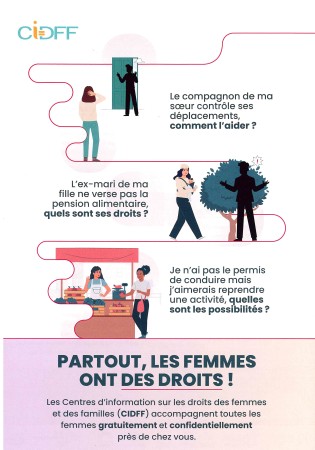 Permanence : Droits des femmes