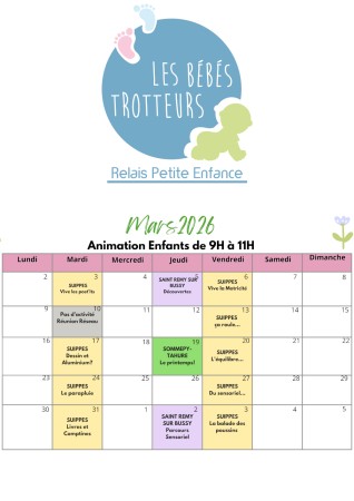 RPE : Vive les Post'its