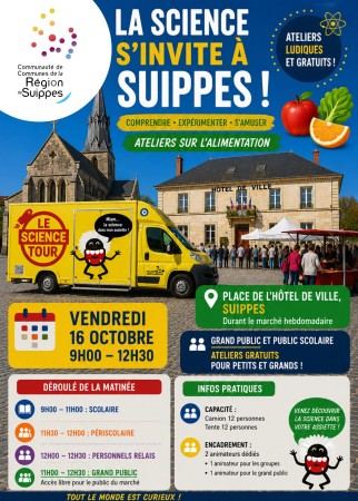 Intervention Les petits débrouillards
